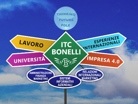 Bonelli Masterclass